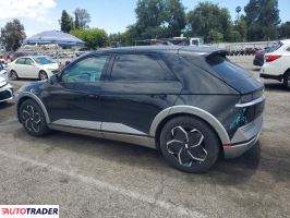 Hyundai Pozostałe 2024