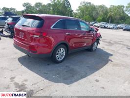 Kia Sorento 2020 3 Kia Sorento 2020 3
