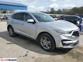 Acura RDX 2020 2 Acura RDX 2020 2
