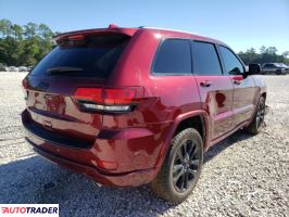 Jeep Grand Cherokee 2017 3 Jeep Grand Cherokee 2017 3
