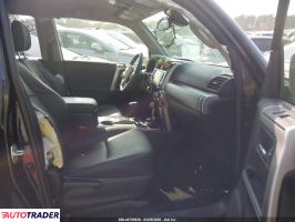 Toyota Pozostałe 2022 4