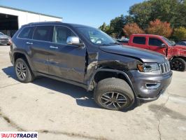 Jeep Grand Cherokee 2019 3