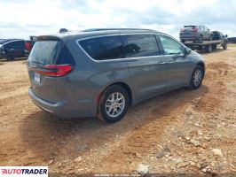 Chrysler Pacifica 2021 3