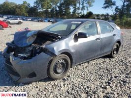 Toyota Corolla - zobacz ofertę