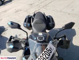 Kawasaki Versys 2023