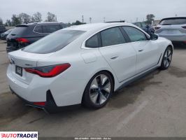 BMW Pozostałe 2024