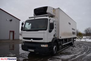 Renault 2005 Renault 2005