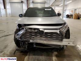 Toyota Pozostałe 2021 2