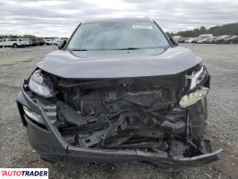 Nissan Rogue 2021 2 Nissan Rogue 2021 2