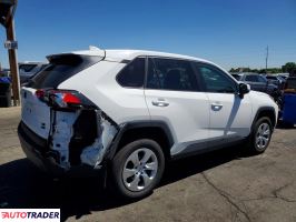 Toyota Pozostałe 2022 2