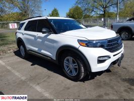 Ford Explorer - zobacz ofertę