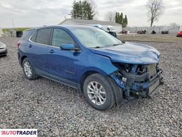 Chevrolet Equinox 2021 1