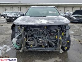 Toyota Pozostałe 2021 2