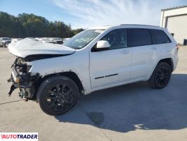 Jeep Grand Cherokee - zobacz ofertę