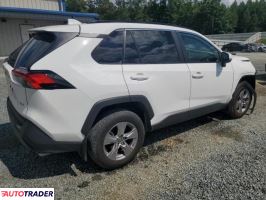 Toyota Pozostałe 2025 2