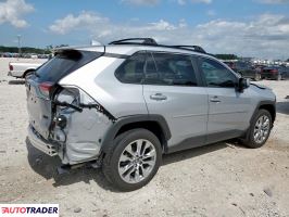 Toyota Pozostałe 2024 2