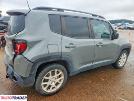 Jeep Renegade 2020 1