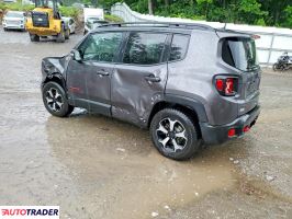 Jeep Renegade 2021 1