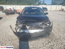 Toyota Corolla 2022 1 Toyota Corolla 2022 1