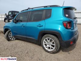 Jeep Renegade 2021 2
