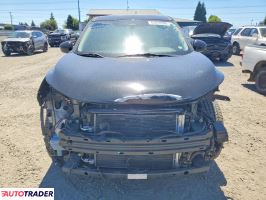 Nissan Rogue 2023 1