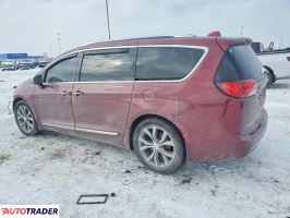 Chrysler Pacifica 2020 3