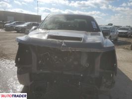 Ford Pozostałe 2025 5