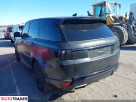 Land Rover Range Rover Sport 2020 5