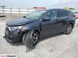 Honda CR-V 2019 1 Honda CR-V 2019 1