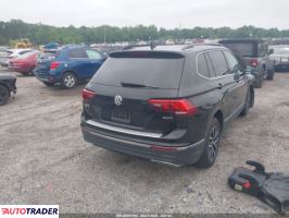 Volkswagen Tiguan 2021 2 Volkswagen Tiguan 2021 2