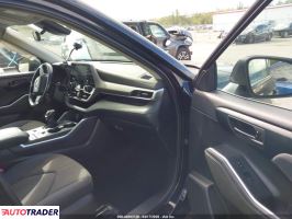 Toyota Highlander 2022 3