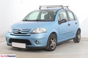 Citroen C3 2008 1.4 72 KM