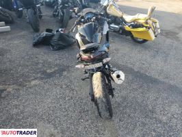 Kawasaki Pozostałe 2025