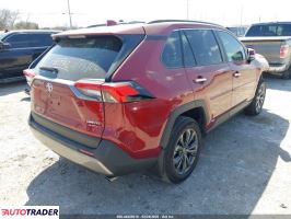 Toyota Pozostałe 2025 2