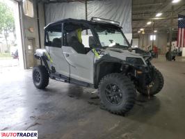 Polaris Pozostałe 2023 Polaris Pozostałe 2023
