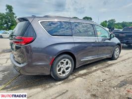 Chrysler Pacifica 2023 3