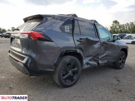 Toyota Pozostałe 2020 2 Toyota Pozostałe 2020 2