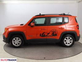 Jeep Renegade 2017 1.6 108 KM