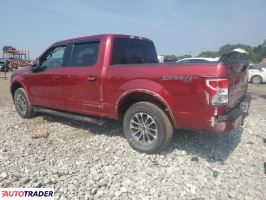 Ford Pozostałe 2019 2 Ford Pozostałe 2019 2