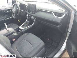 Toyota Pozostałe 2021 2 Toyota Pozostałe 2021 2