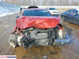 Kia Pozostałe 2022 2