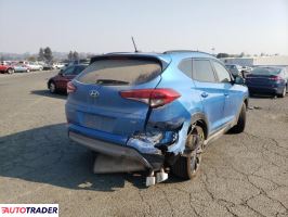Hyundai Tucson 2017 1 Hyundai Tucson 2017 1