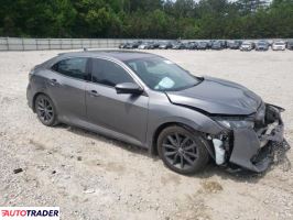 Honda Civic 2020 1 Honda Civic 2020 1