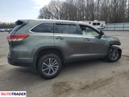 Toyota Highlander 2019 3 Toyota Highlander 2019 3