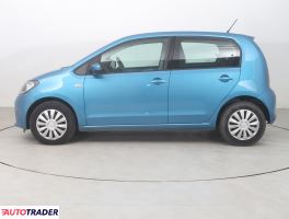 Skoda Citigo 2016 1.0 59 KM