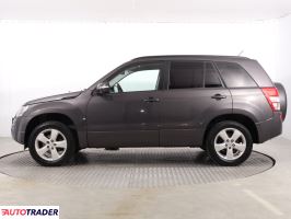 Suzuki Grand Vitara 2009 2.0 138 KM