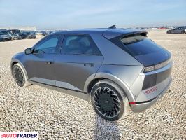 Hyundai Pozostałe 2023