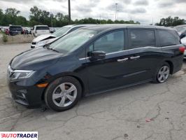 Honda Odyssey 2020 3