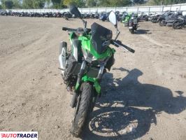 Kawasaki Z 2024