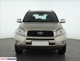 Toyota RAV 4 2006 2.0 150 KM Toyota RAV 4 2006 2.0 150 KM
